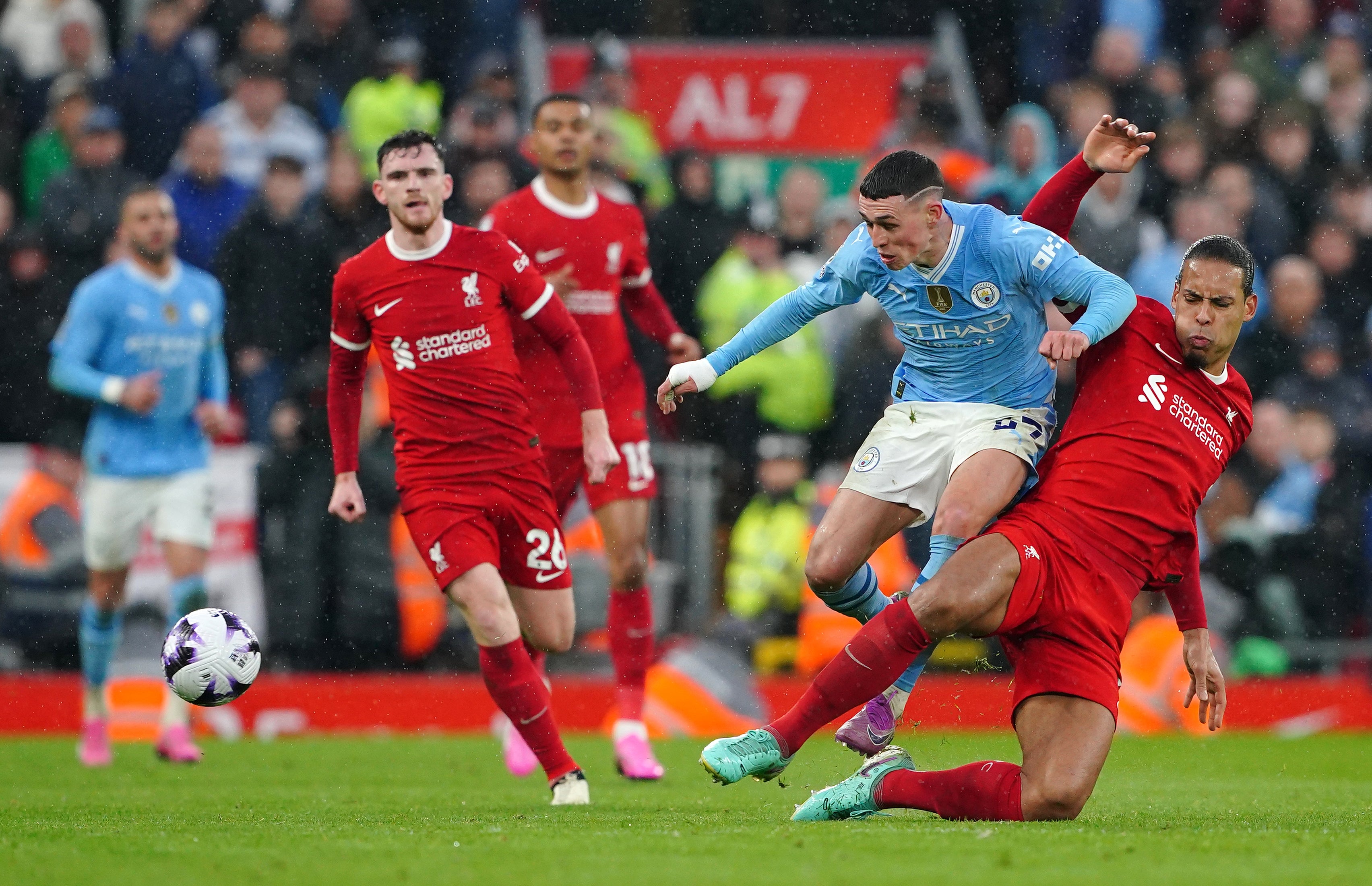 Manchester City Vs Liverpool : Liverpool seek to Extend Title Lead as they travel to Etihad